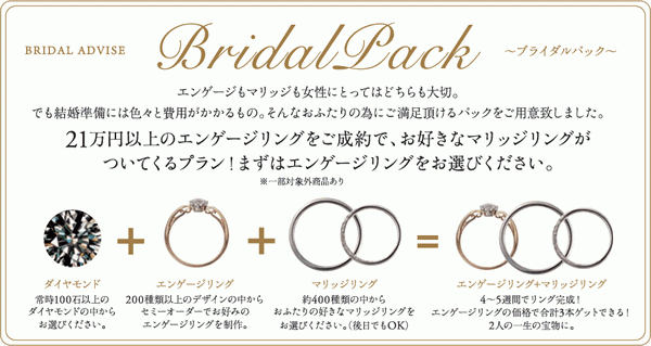 奈良の15万円婚約指輪のブライダルパック