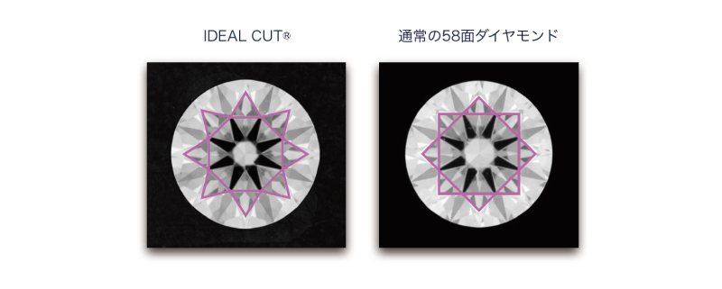 高品質IDEALダイヤモンドを心斎橋で探す